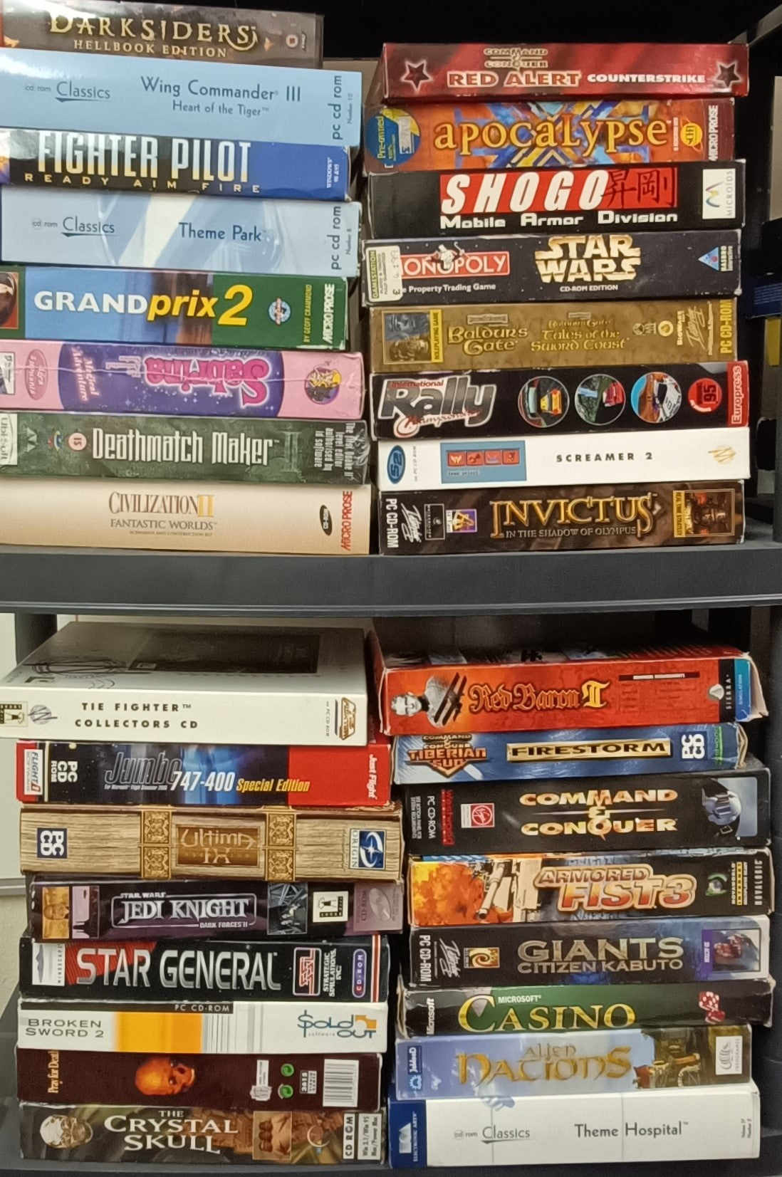 A-Level Biology 2001/2002