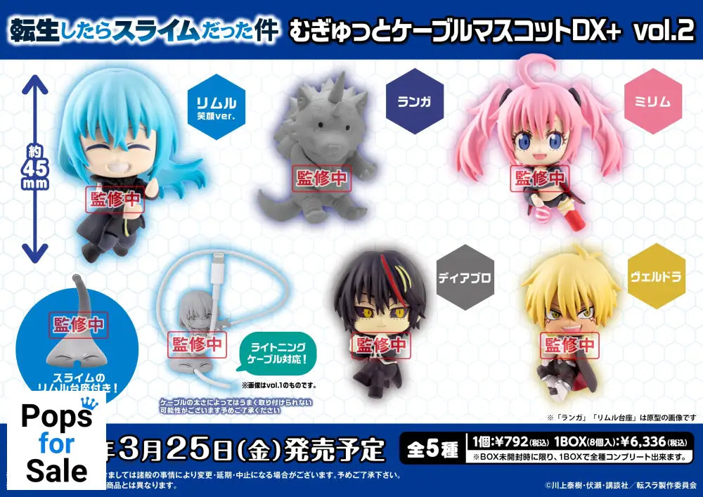 Cable Mascot Mugitto Vol.2 - That Time I Got Reincarnated as a Slime Figure