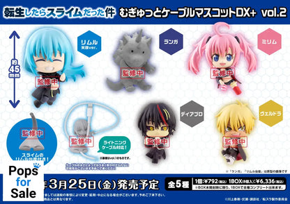 Cable Mascot Mugitto Vol.2 - That Time I Got Reincarnated as a Slime Figure