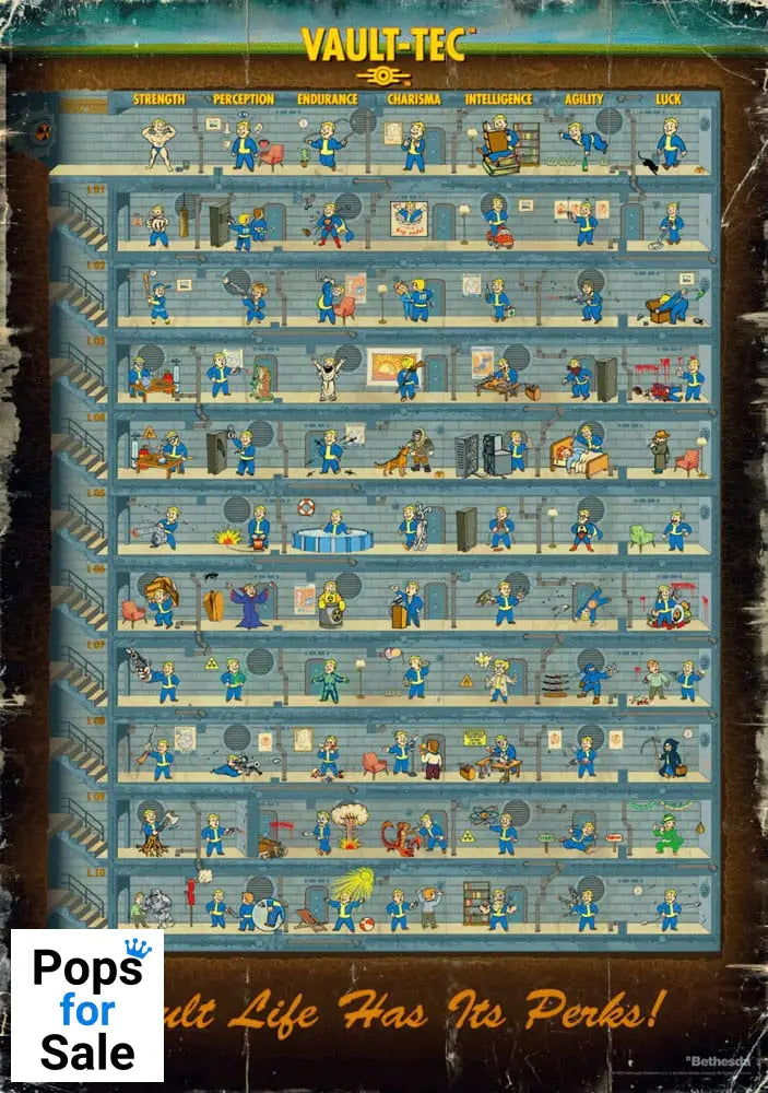 Fallout 4 Puzzle Perk Poster (1000 pieces) Puzzles