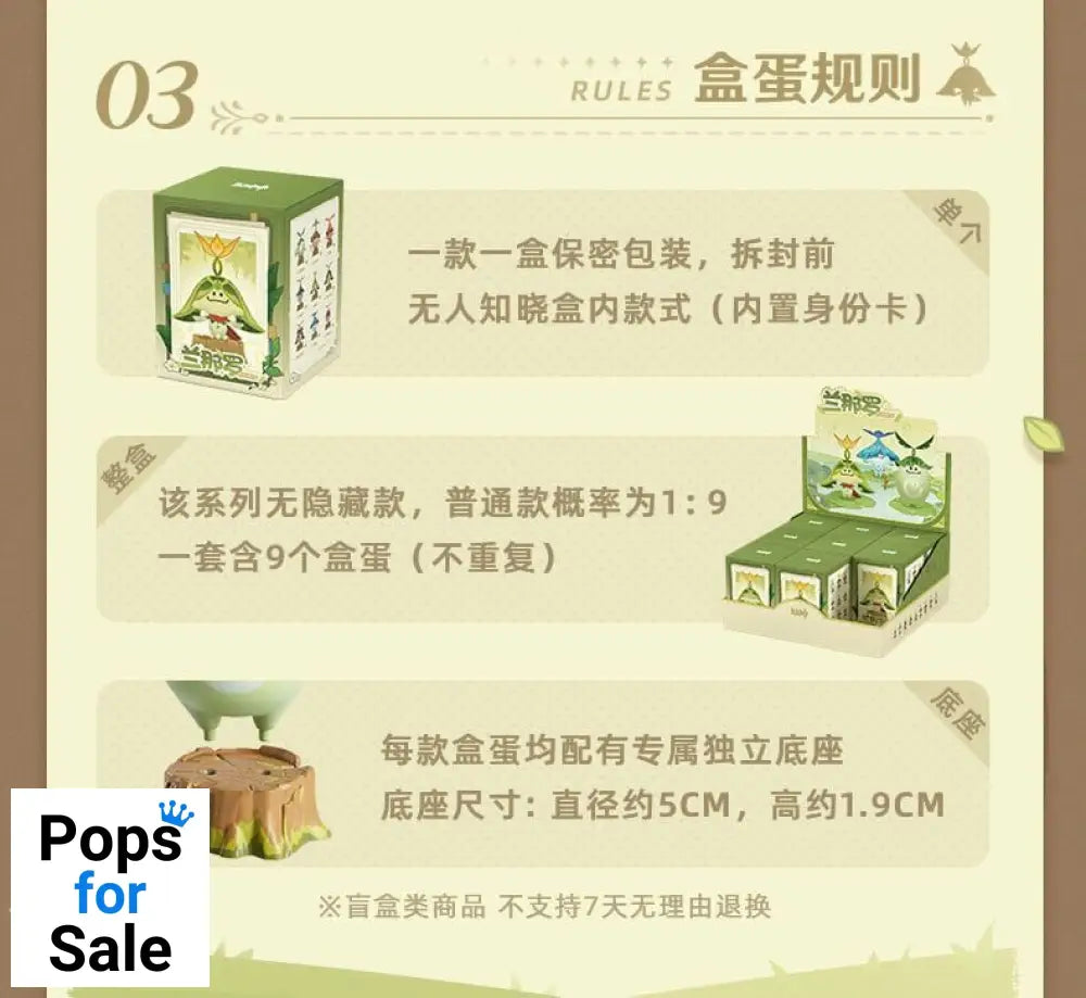 Genshin Impact Blind Box Mini Figures Aranara Series Display (9)