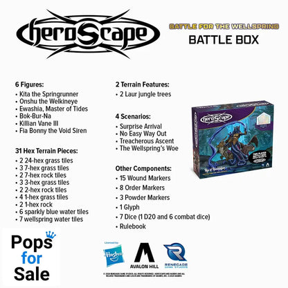 Heroscape board game Battle for the Wellspring Battle Box *English Version*