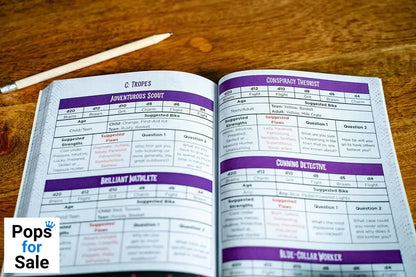 Kids on Bikes RPG Rulebook 2nd Edition *Englische Version*