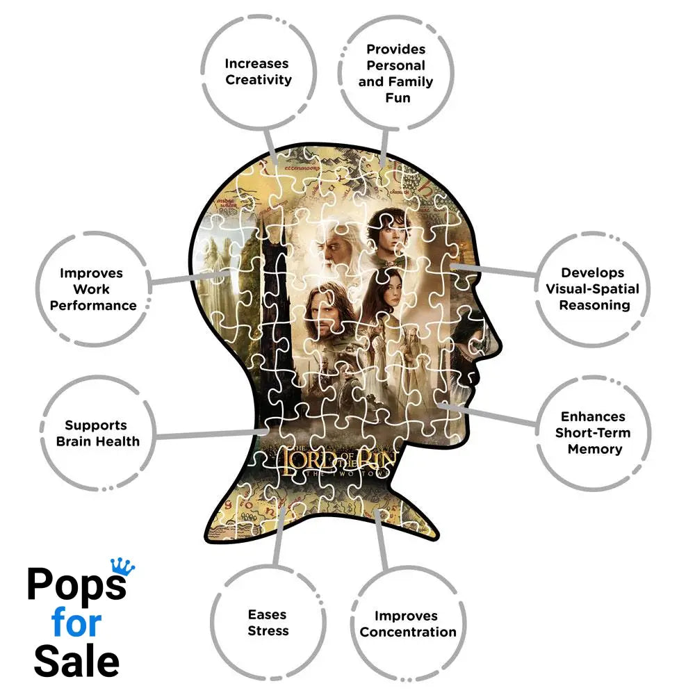 Lord of the Rings Jigsaw Puzzle Triptych (1000 pieces)