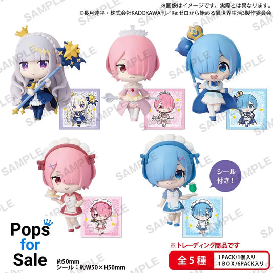 Re:Zero Starting Life in Another World PVC Figures Rich Birthday Life 2025 Box Ver. 5 cm Assortment (6) Statues,Blind