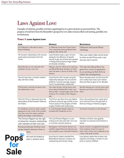 Vampire: The Masquerade 5th Edition RPG book Blood-Stained Love Sourcebook *Englische Version*