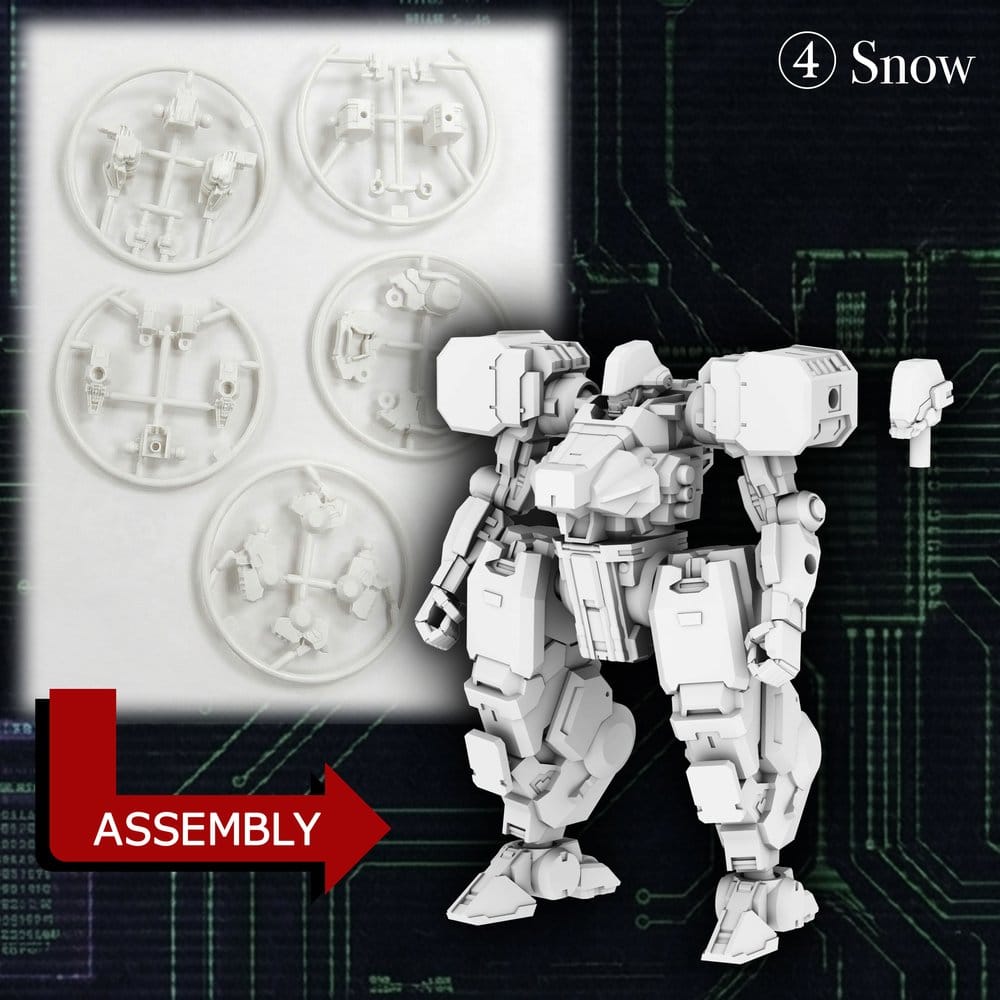 Kikou Sensen 1/100th Scale Plastic Model Kit Wave 1 (1 set of 6 pcs) 6 cm