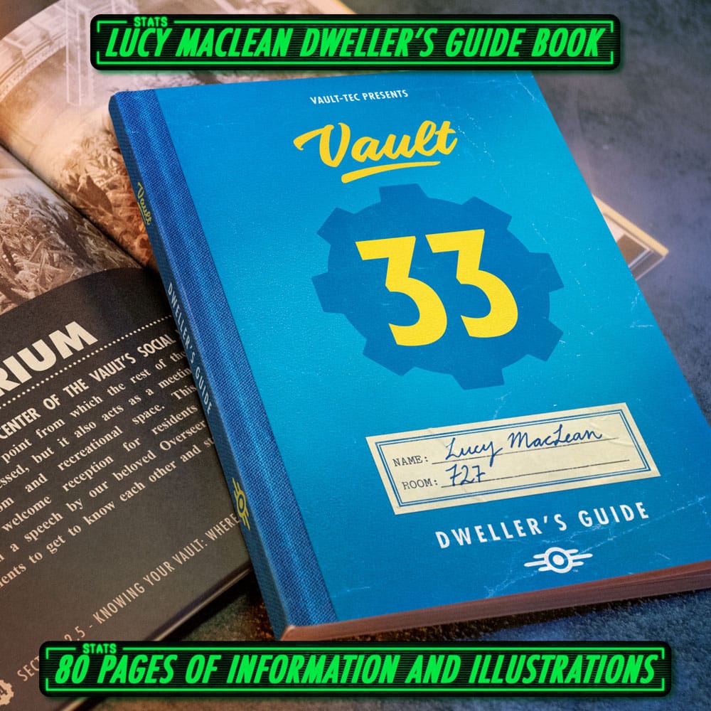Fallout Gift Box Lucy’s Dweller Kit Gadgets