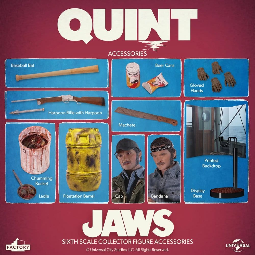 Jaws Action Figure 1/6 Quint 30 cm