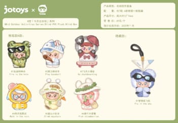 QKid: 0utdoor Activities Series Blind Box figure 12 - 14 cm Display (6)