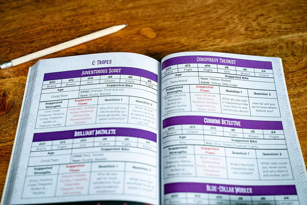 Kids on Bikes RPG Rulebook 2nd Edition *English Version*