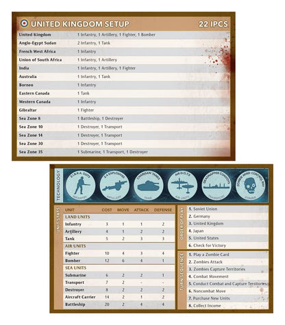 Avalon Hill board game Axis & Allies & Zombies *English Version*