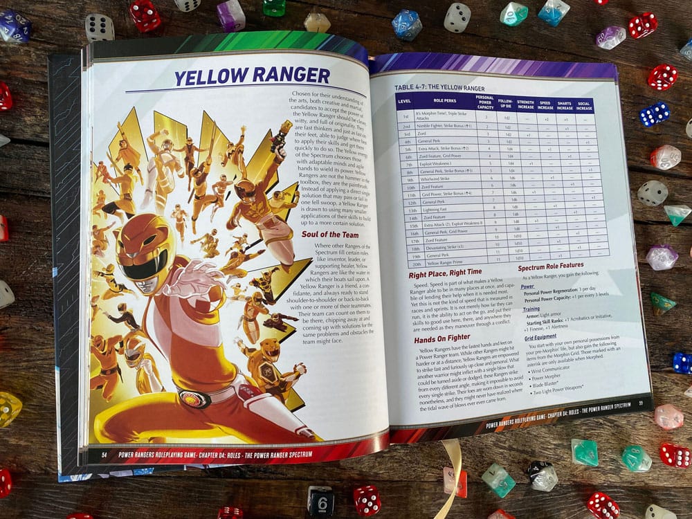 Power Rangers RPG Rulebook Core *Englische Version*