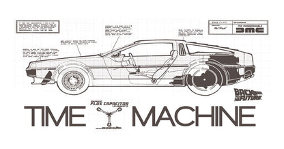 Back to the Future Mug Time Machine