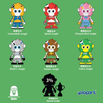 Jungle Formulape Mini Figures 6 cm Display (6)
